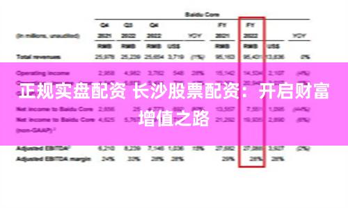 正规实盘配资 长沙股票配资：开启财富增值之路