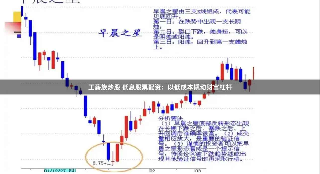 工薪族炒股 低息股票配资：以低成本撬动财富杠杆